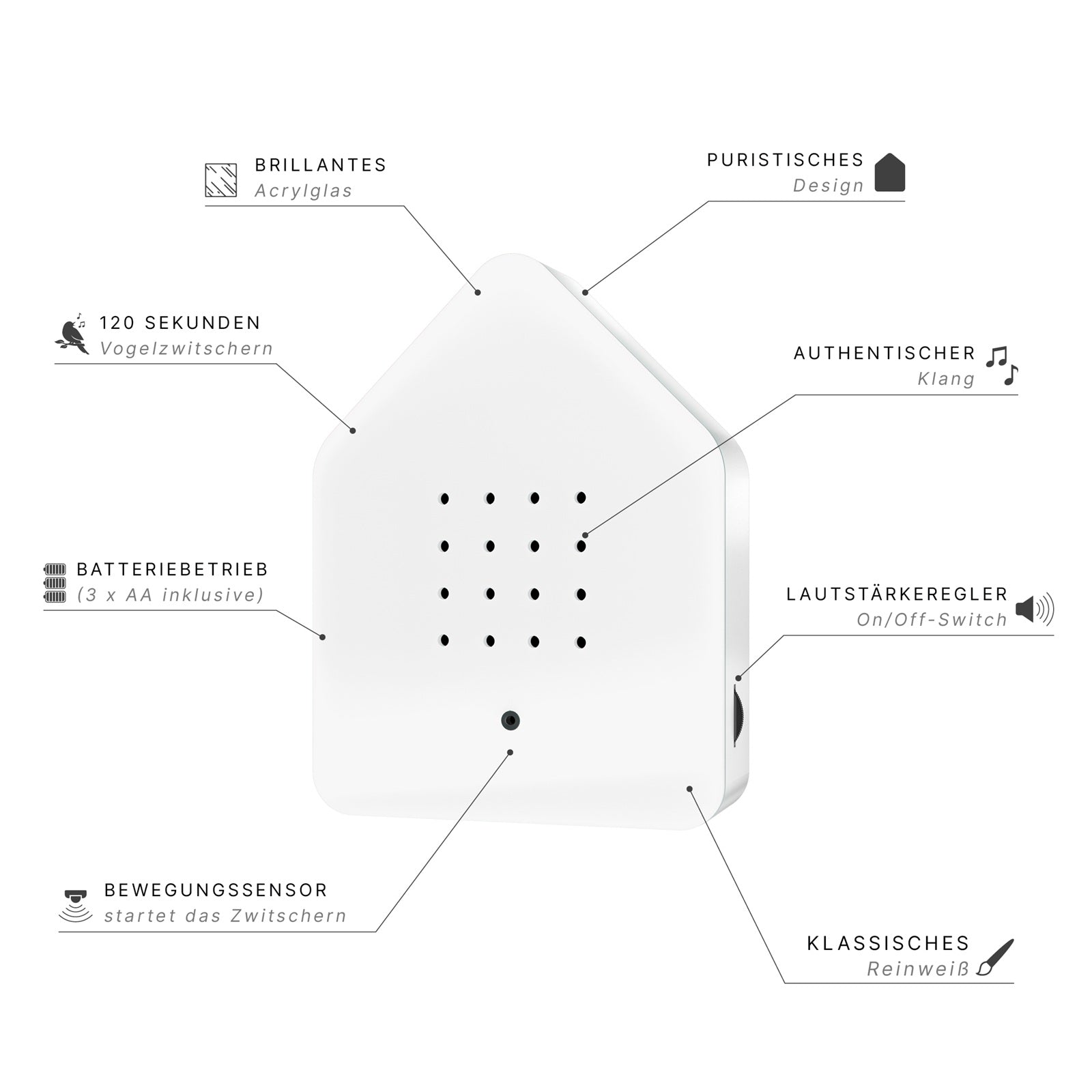 Zwitscherbox Wit – Vogelgeluiden met bewegingssensor, stimuleert zintuigen en activering voor senioren.