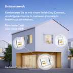 Relish Day Clock Hub: centrum van de beste dementie klok