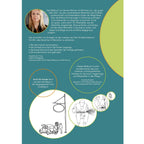 Sehen, malen und erinnern