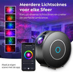 Sterrenhemel Projector – Ontspannende lichtshow die een sterrenhemel projecteert, bevordert rust voor senioren.