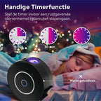 Sterrenhemel Projector – Ontspannende lichtshow die een sterrenhemel projecteert, bevordert rust voor senioren.
