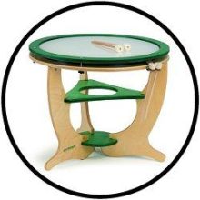 Trommel